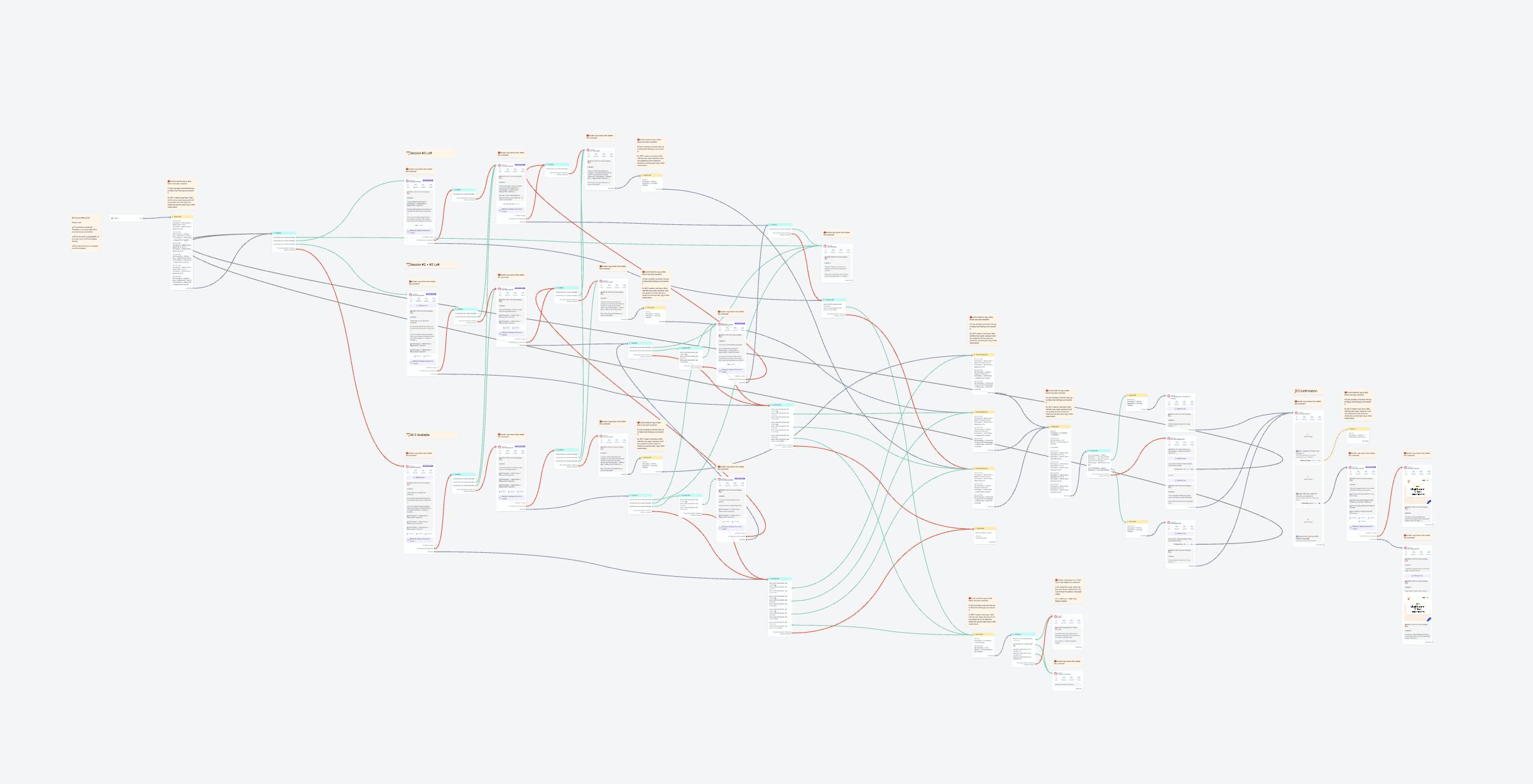 ManyChat DM funnel architecture